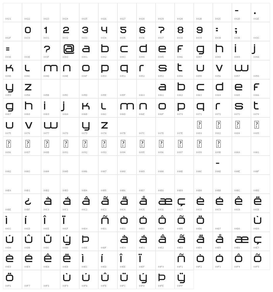 Shared Character Map