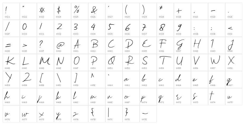 Sharifa Character Map