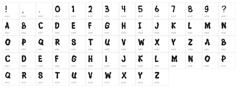 Sharine - DEMO Regular Character Map