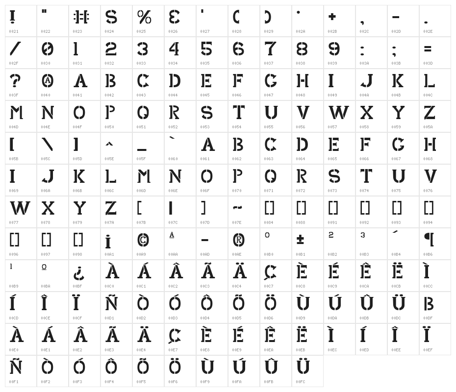 Shark Army Character Map