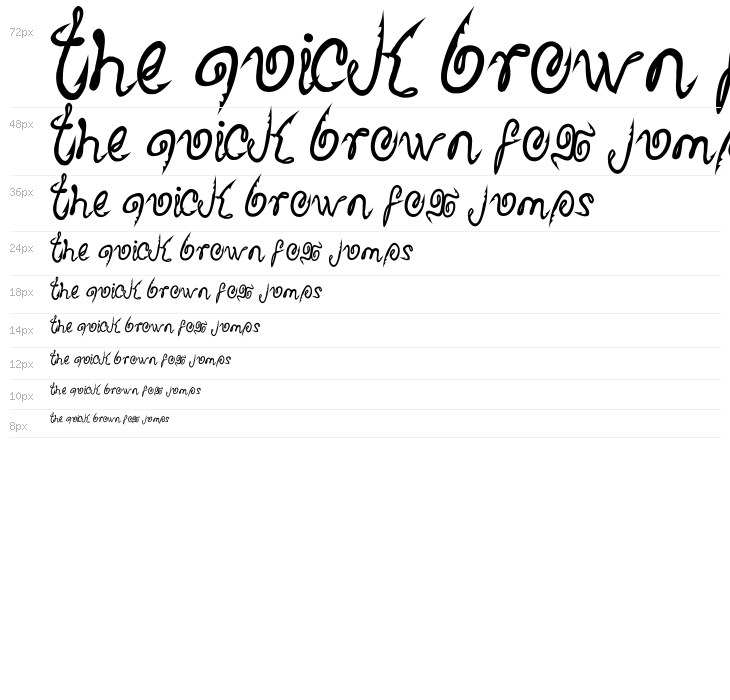 Shark Attack Waterfall