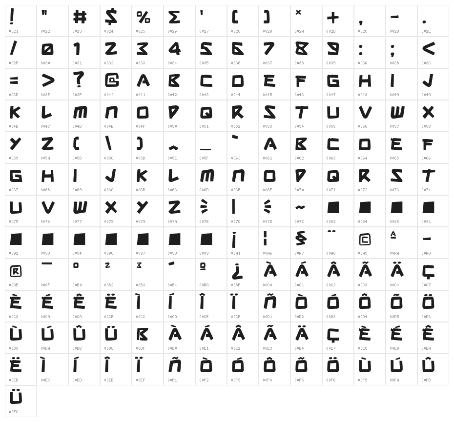 Shark Made In Japan Character Map