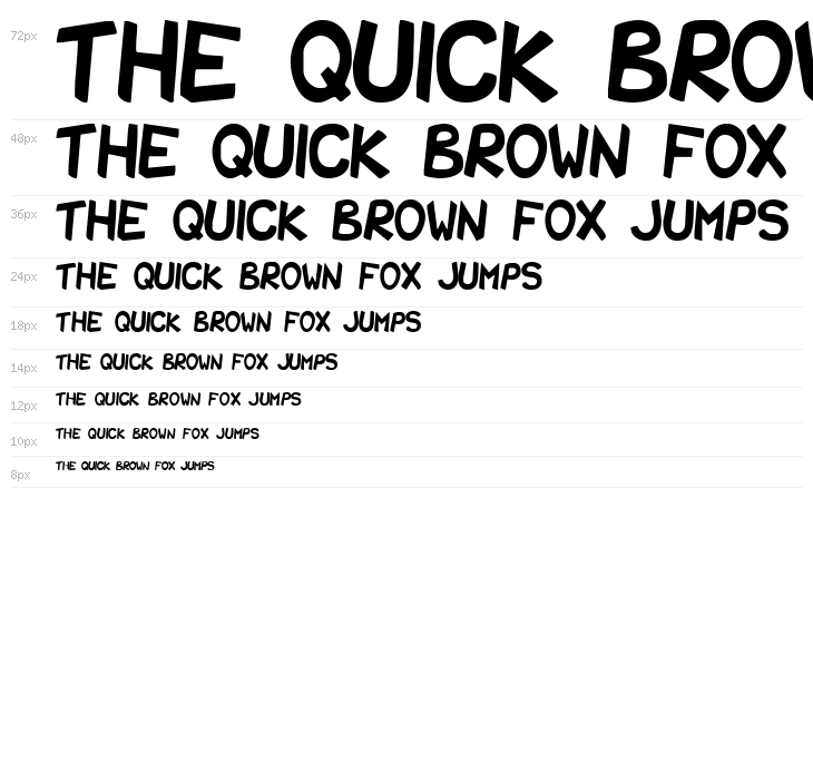 Shark Party Waterfall