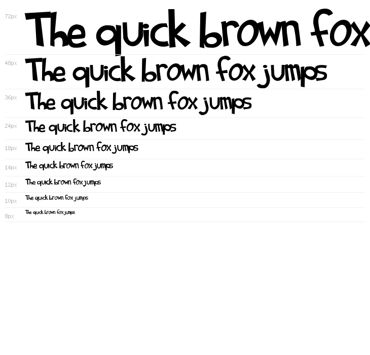 Shark Random Funnyness Waterfall