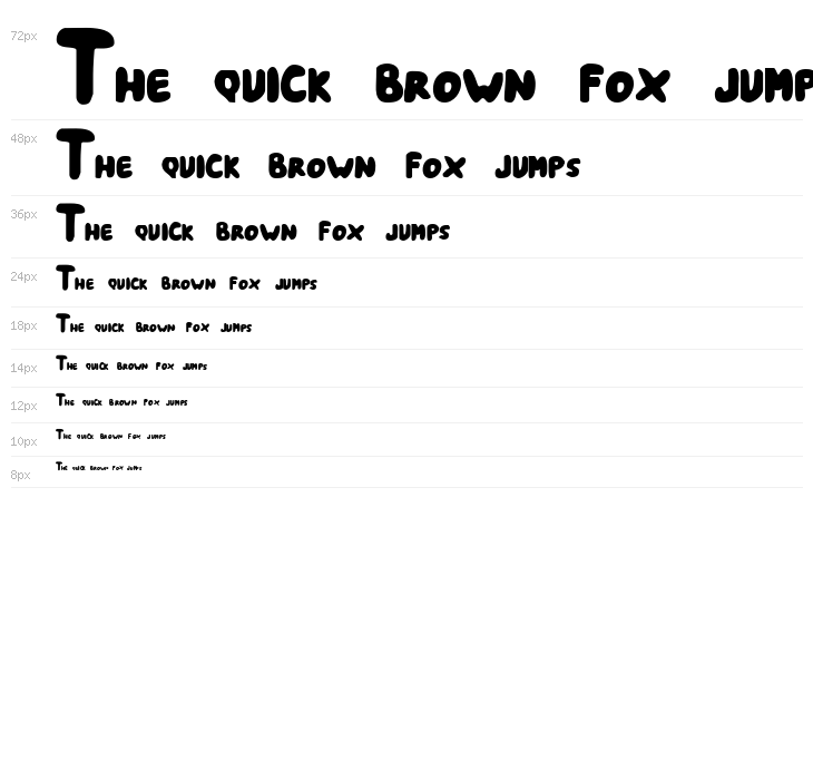 Shark Soft Bites Waterfall