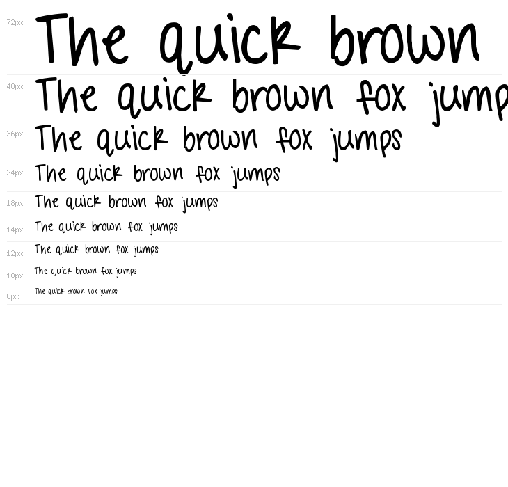 Shark in the Water  Bold Waterfall