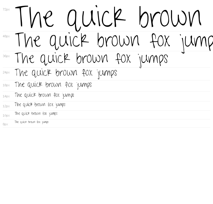 Shark in the Water Waterfall