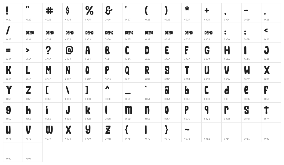 Sharkbit demo Character Map