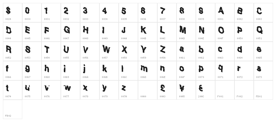 Sharking Character Map