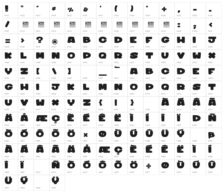 Sharky & Meduza Light_PersonalUseOnly Character Map