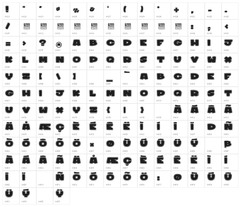 Sharky&Meduza_PersonalUseOnly Character Map