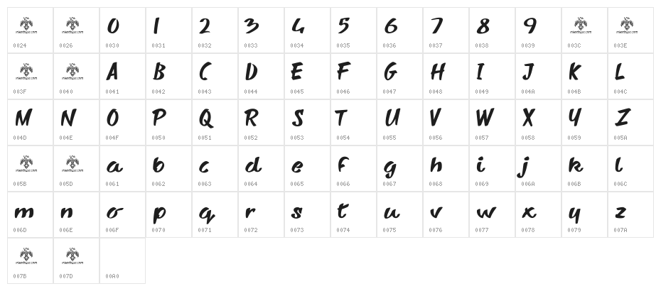 Sharkyspot Character Map