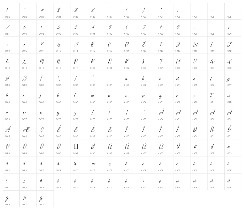 Sharlene Italic Character Map