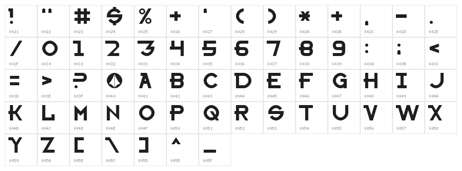 Sharon Apple  Normal Character Map