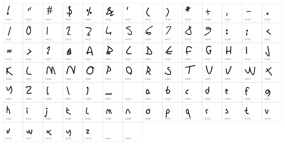 Sharon Lipschutz Handwriting Bold Character Map