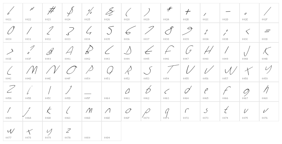 Sharon Lipschutz Handwriting Italic Character Map