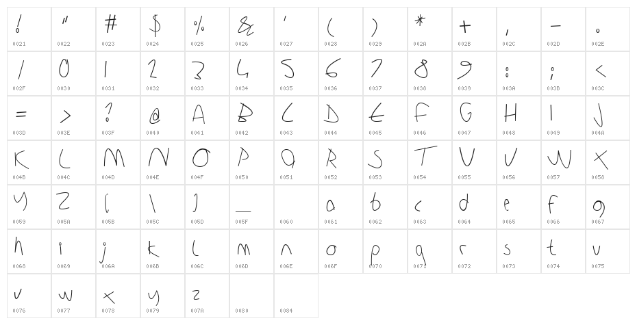 Sharon Lipschutz Handwriting Character Map