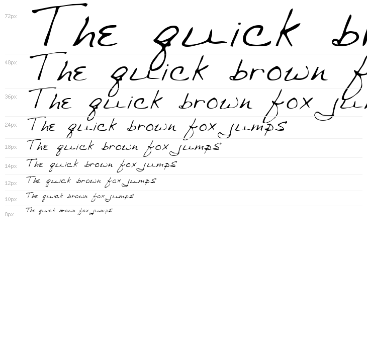 Sharon Regular Waterfall