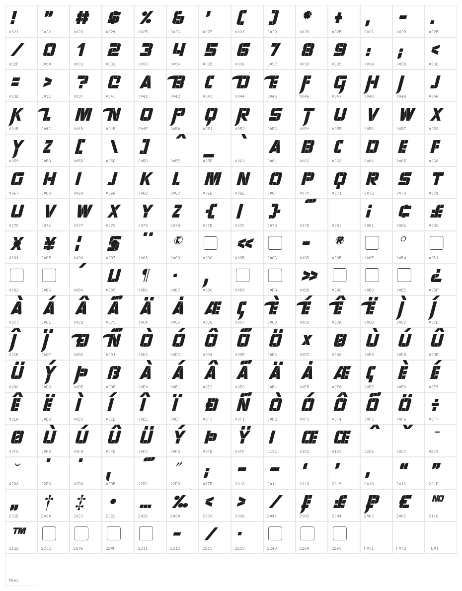 Sharp Avienne Italic Character Map