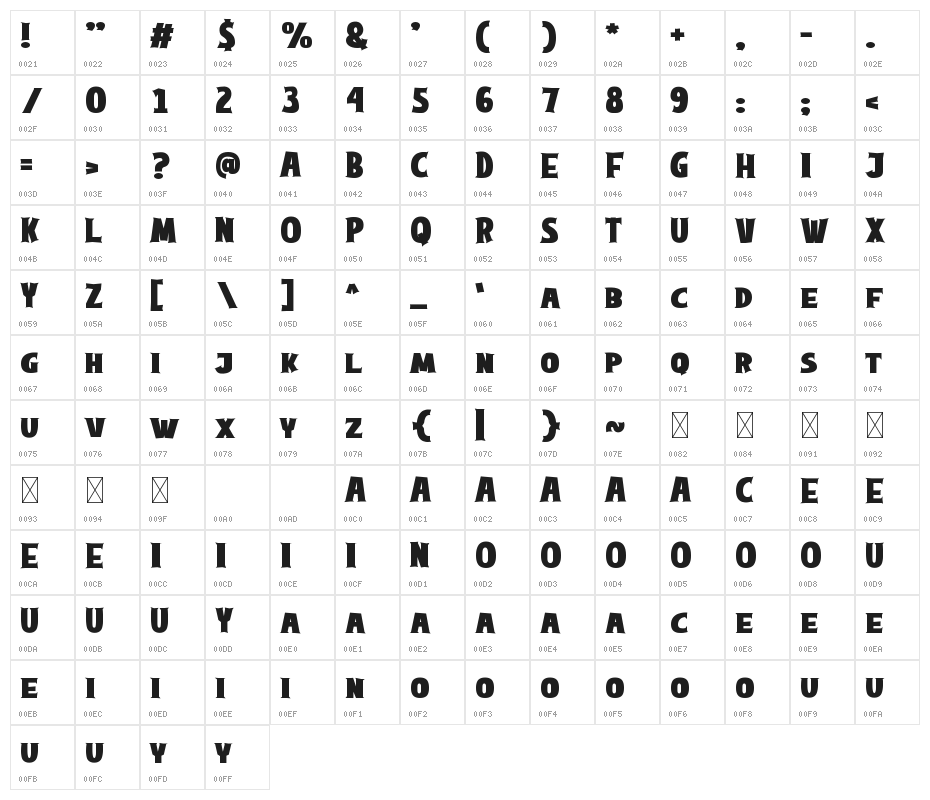 Sharp Axe Character Map