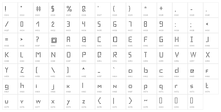 Sharp Cardinal Character Map