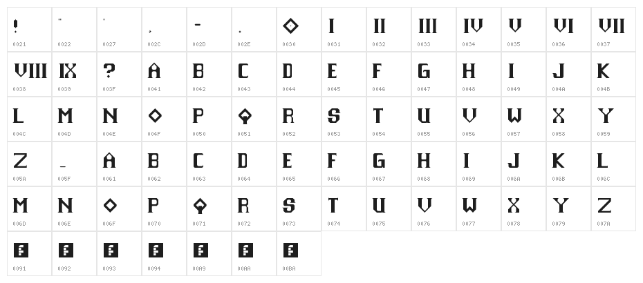 Sharp Objects NBP Regular Character Map