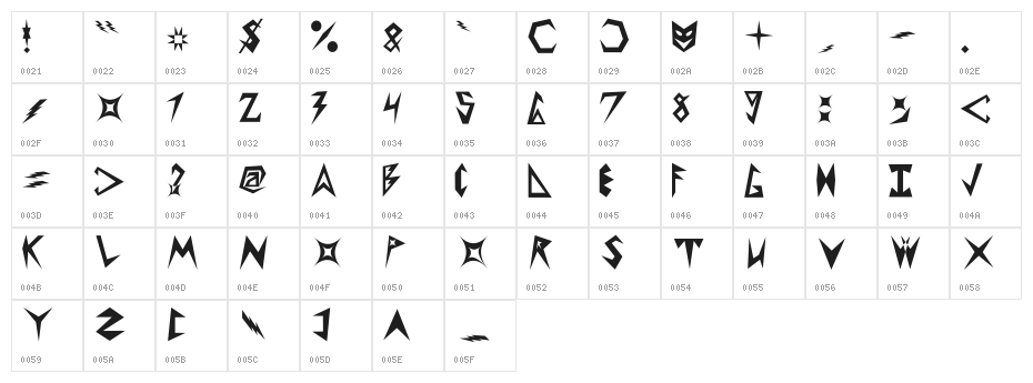Sharp Points 2.0 Character Map