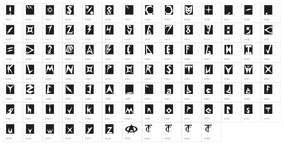 Sharp Points Character Map