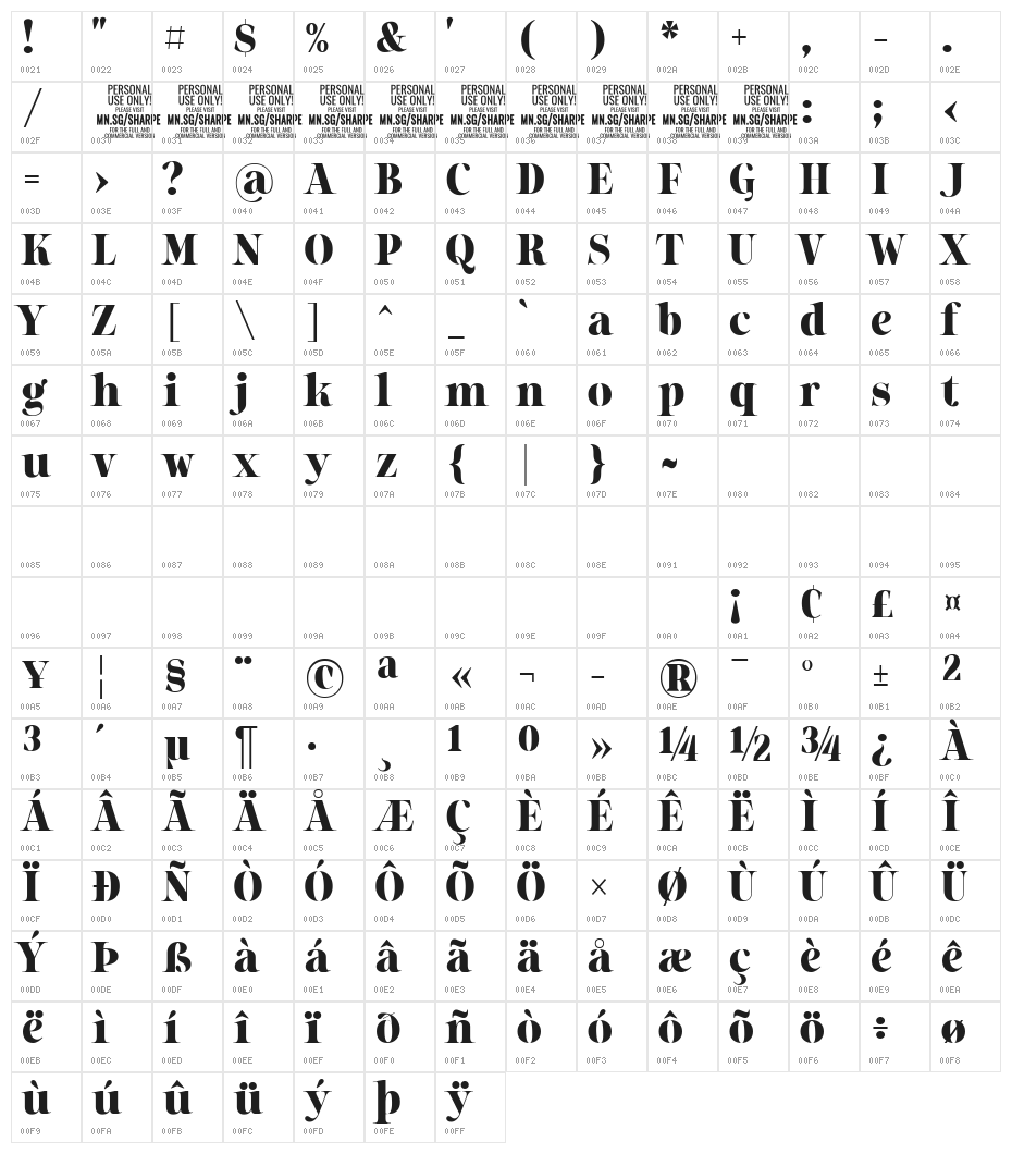 Sharpe PERSONAL Black Character Map