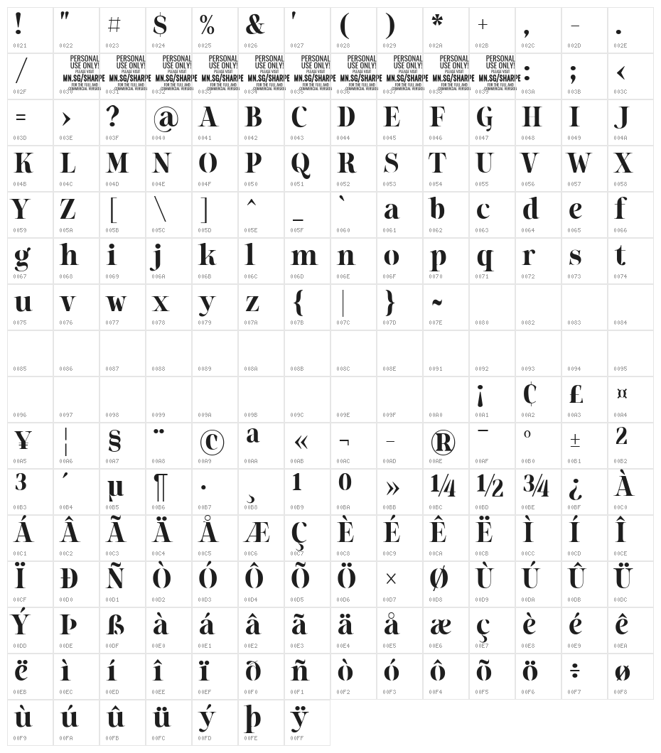 Sharpe PERSONAL Bold Character Map
