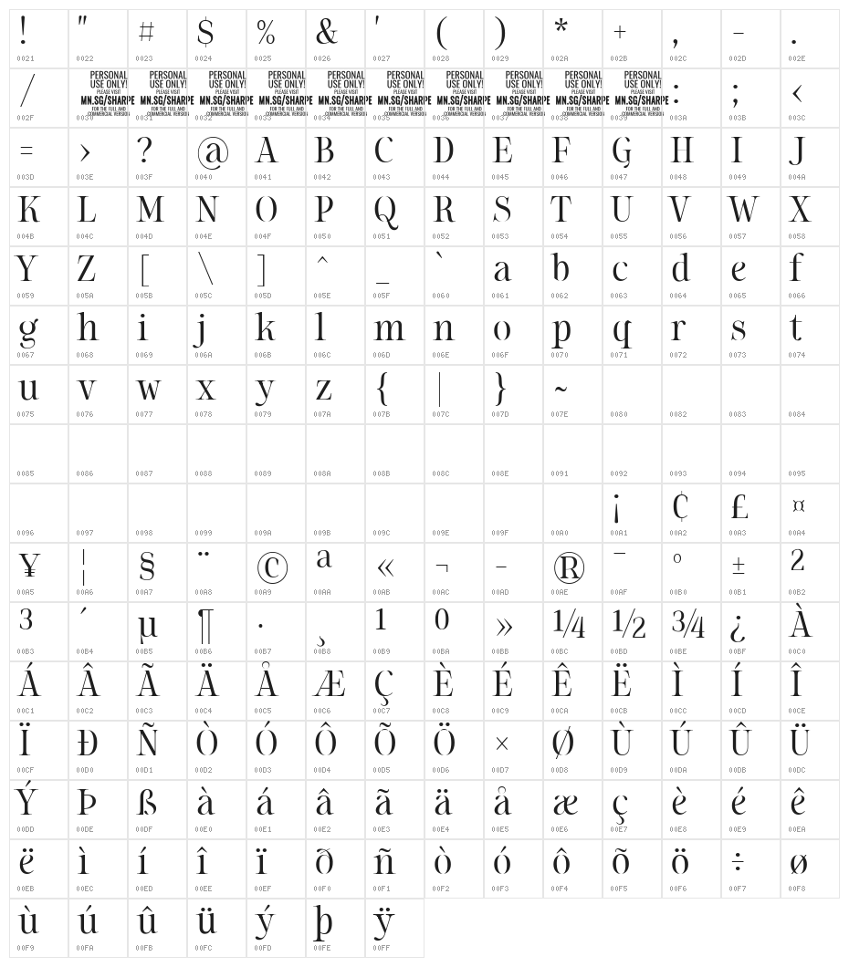 Sharpe PERSONAL Light Character Map
