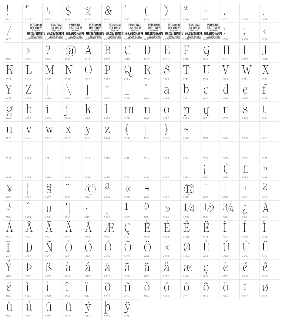 Sharpe PERSONAL Thin Character Map