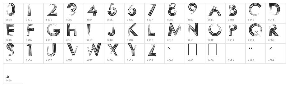 Sharpy Character Map