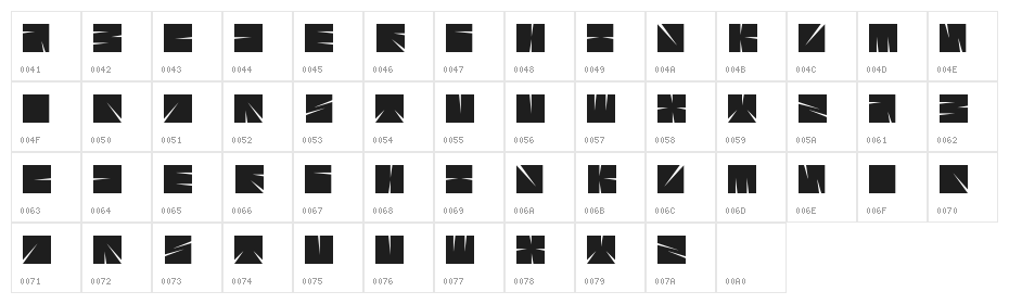 Sharpz Character Map