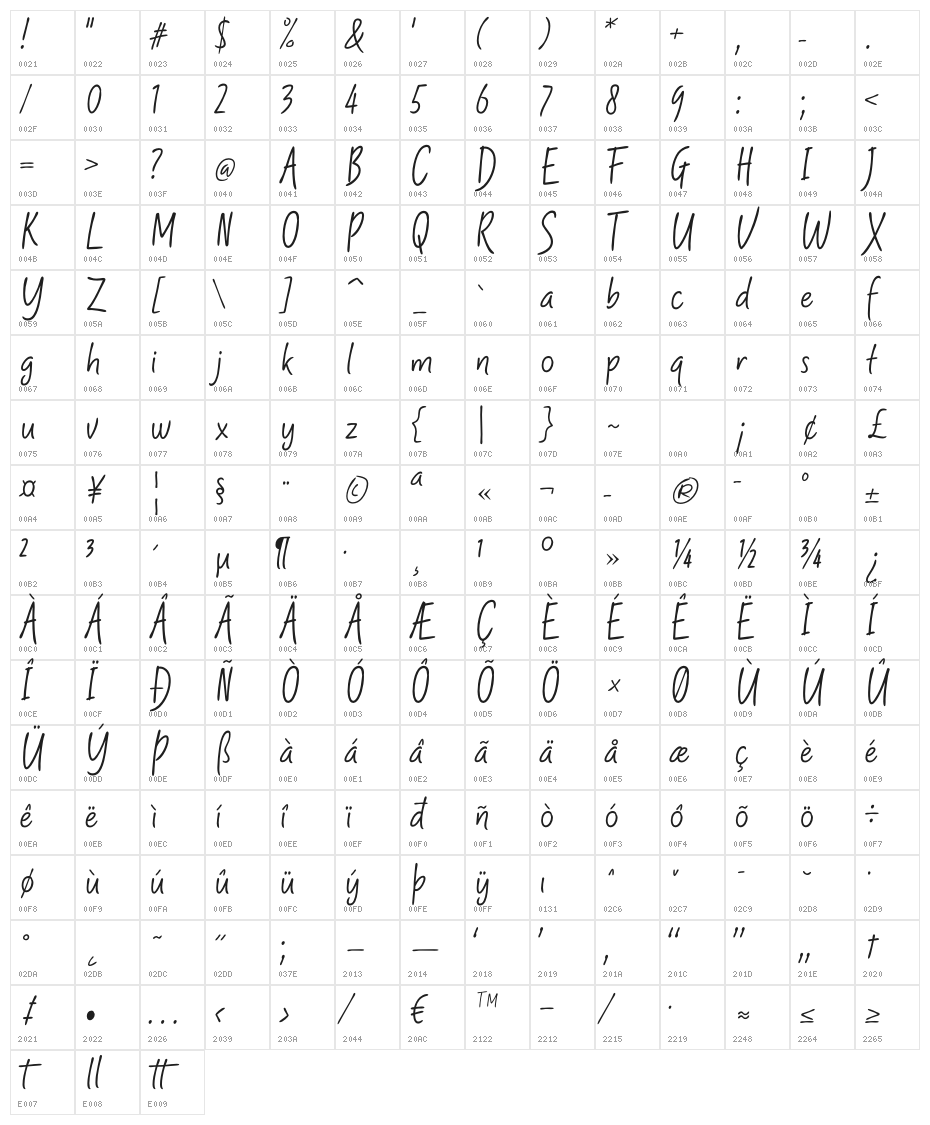 Shartoll Light Character Map