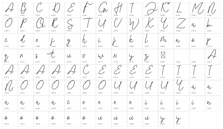 Shasine Time Demo Character Map