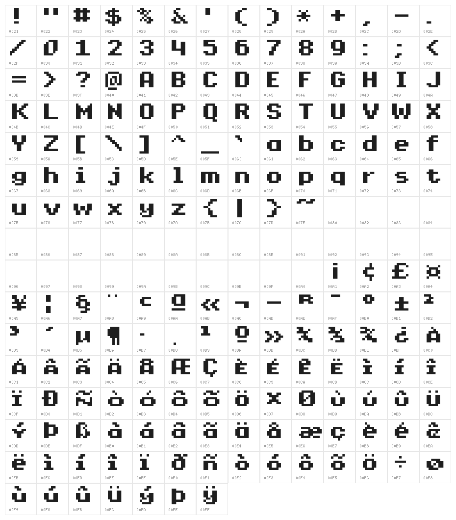 Shaston 320 Character Map
