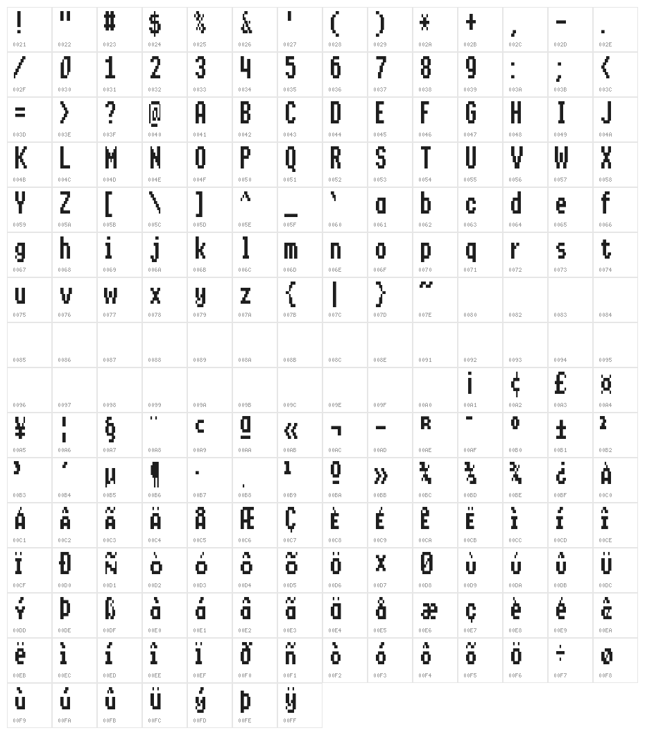 Shaston 640 Character Map