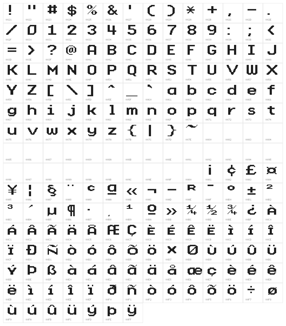 Shaston Hi 320 Character Map