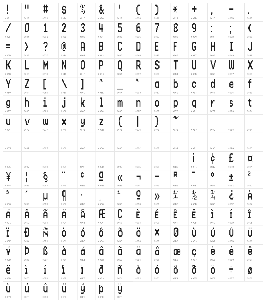 Shaston Hi 640 Character Map