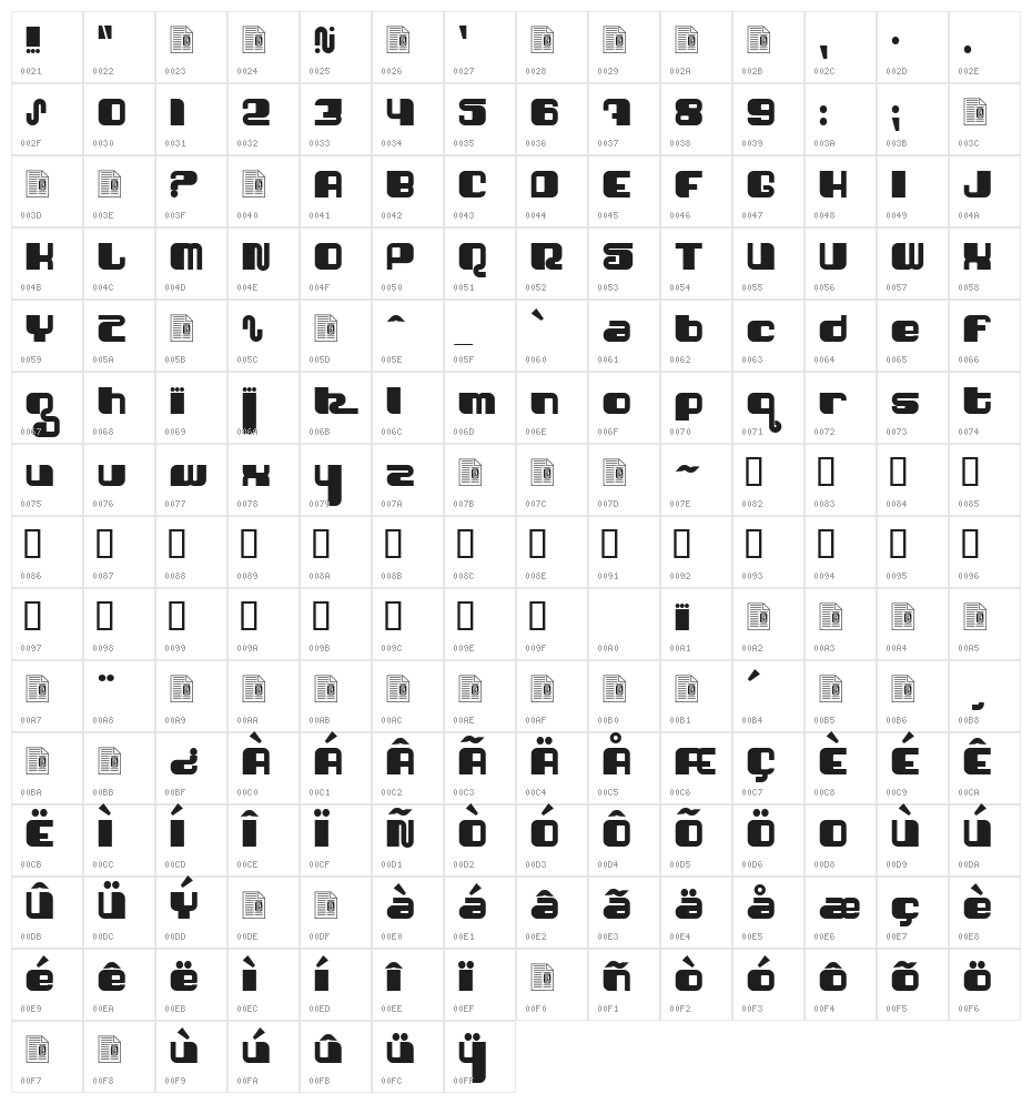Shatner Character Map