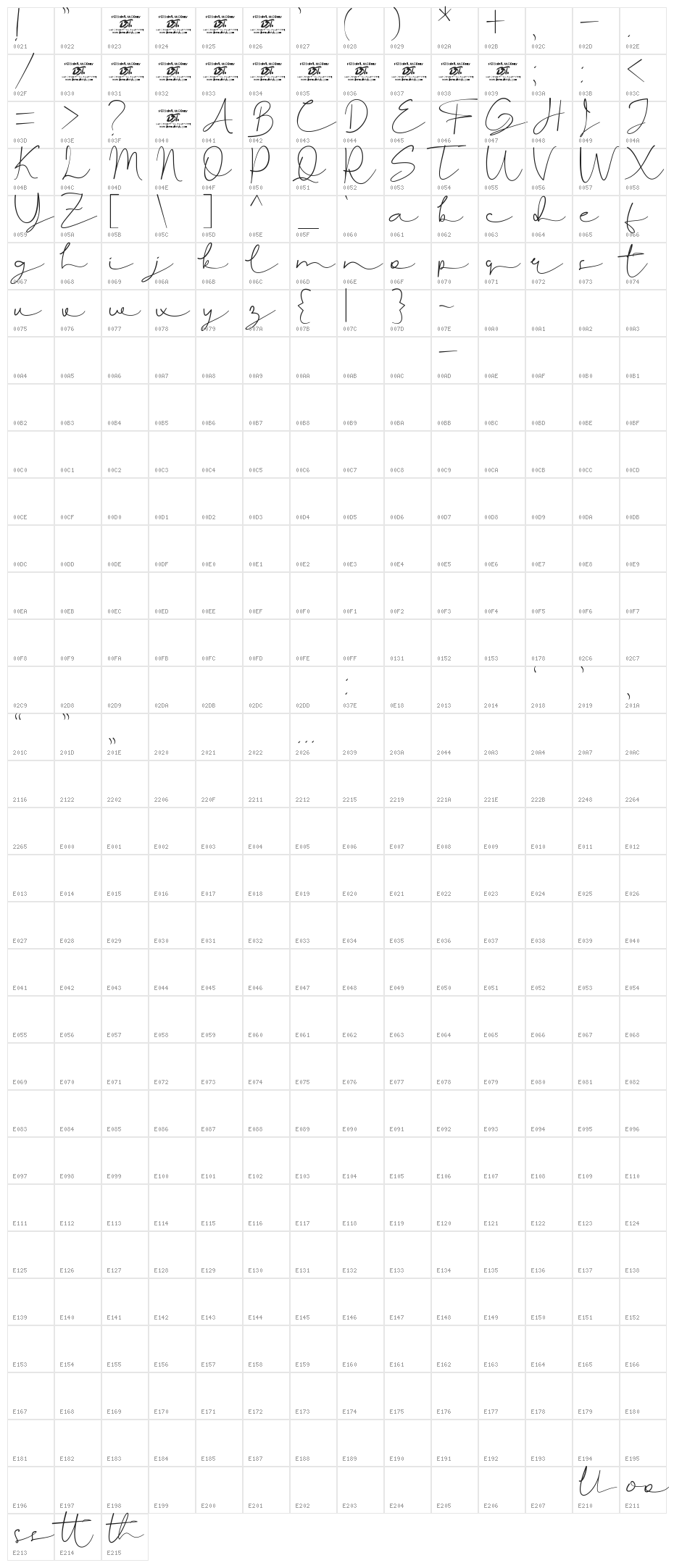 Shatomi Character Map