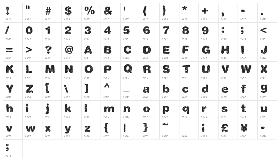 ShatterWeb Character Map