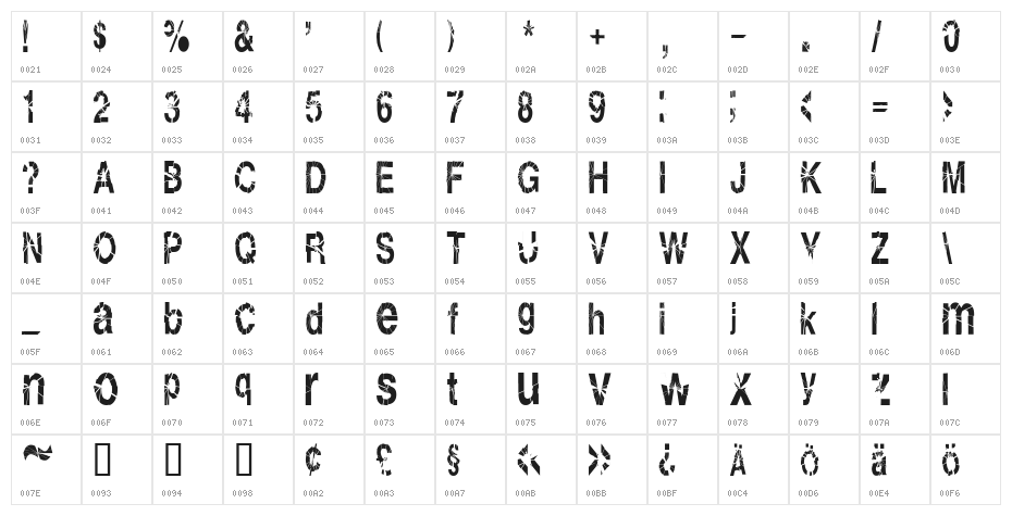 Shatterboxx Character Map