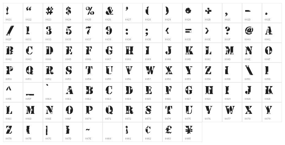 Shattered Demo Character Map
