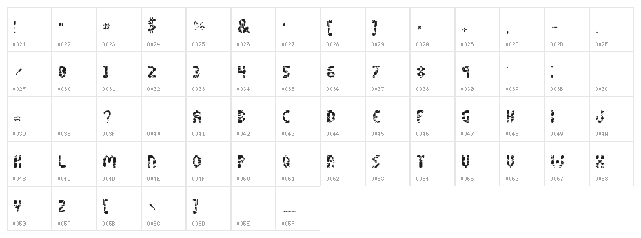 Shattered Pixels Character Map