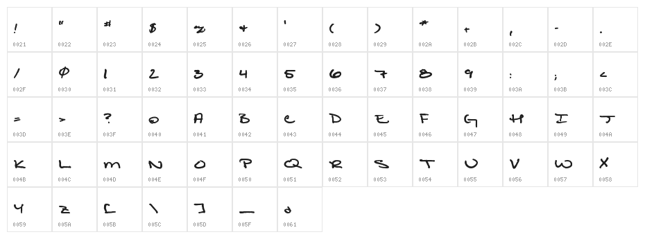 Shattered Print Bold Character Map