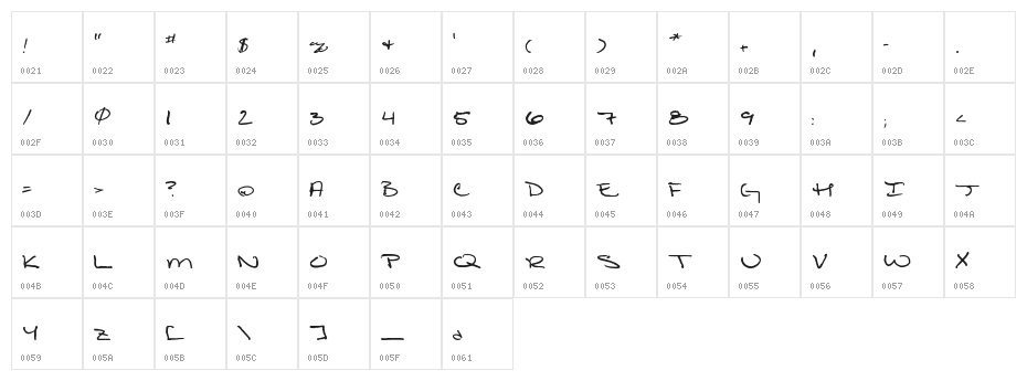 Shattered Print Character Map