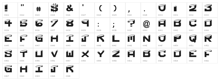 Shaved Character Map