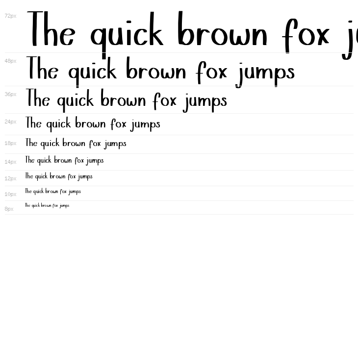 Shavnaz Regular Waterfall